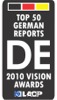 Top 50 German Annual Reports
